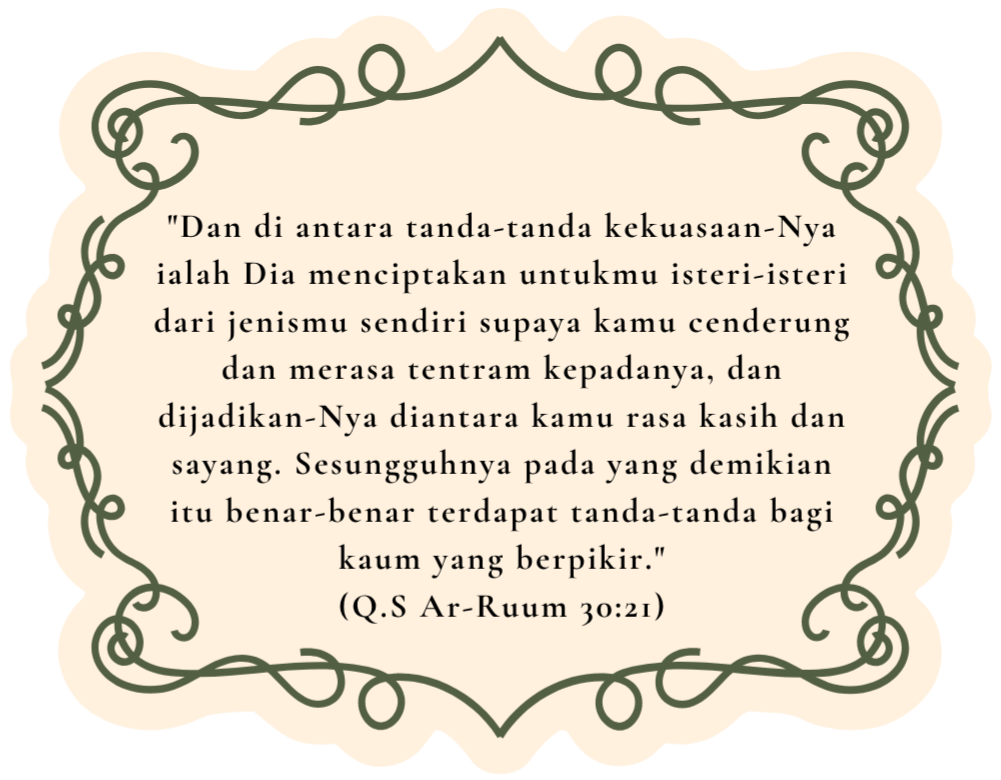 Frame Ayat Ar-Rum